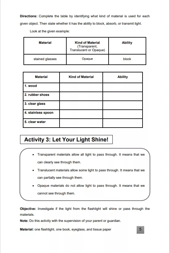 Solved Directions: Complete the table by identifying what