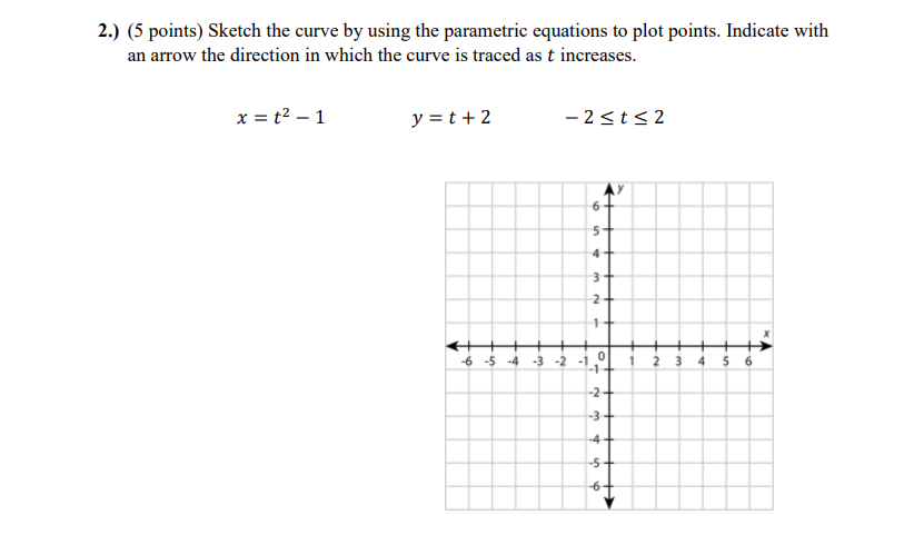 Solved 2.) (5 points) Sketch the curve by using the | Chegg.com