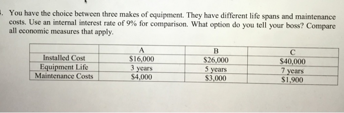 Solved 3. Consider the following two investments, each with | Chegg.com