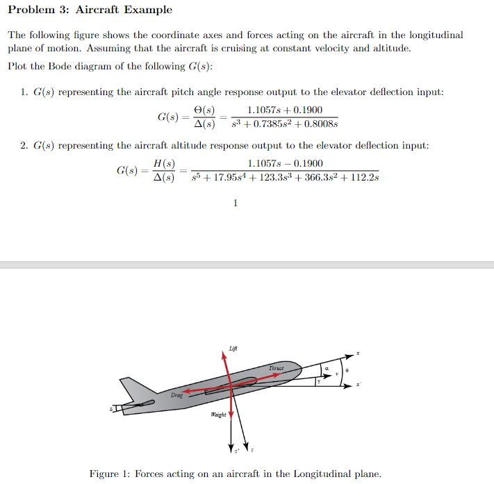 Solved Problem 3: Aircraft Example The following figure | Chegg.com