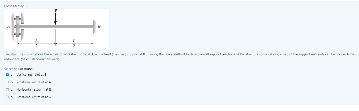 Solved Force Method 3 A B 2 The structure shown above has a | Chegg.com