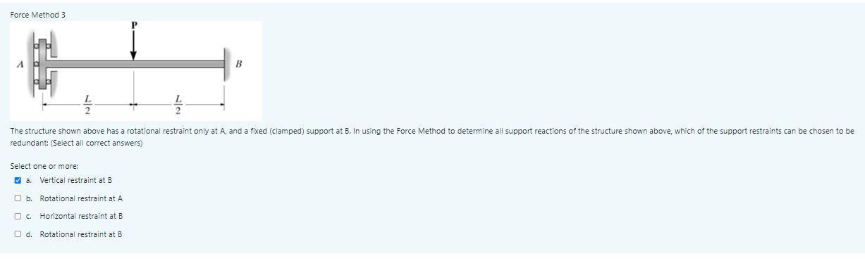 Solved Force Method 3 A B 2 The Structure Shown Above Has A | Chegg.com