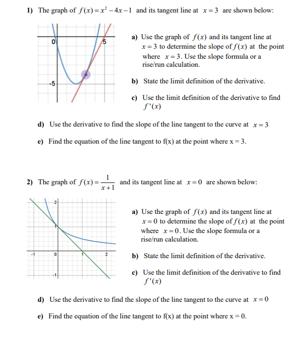 Solved 1) The graph of f(x)=x2−4x−1 and its tangent line at | Chegg.com