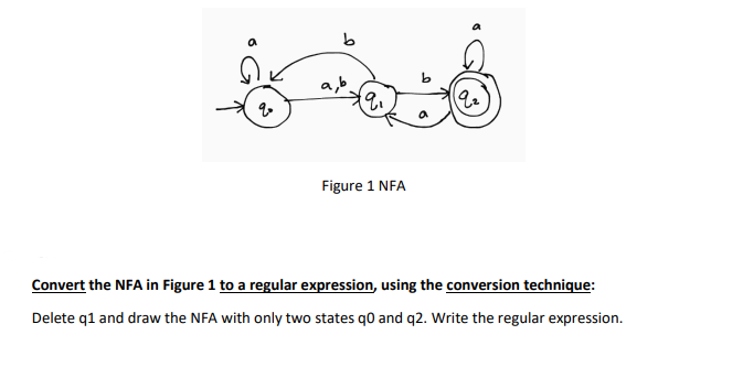 Solved a b ใน (q. a Figure 1 NFA Convert the NFA in Figure 1 | Chegg.com