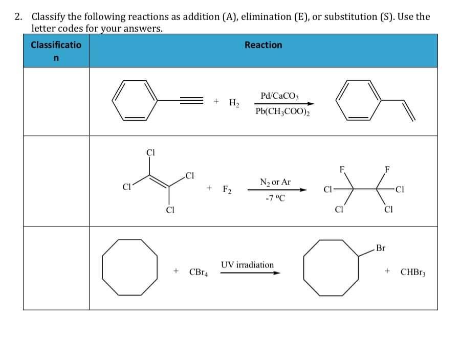 Solved 2. Classify The Following Reactions As Addition (A), | Chegg.com