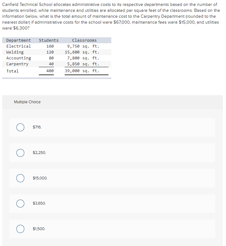 Solved Canfield Technical School Allocates Administrative | Chegg.com