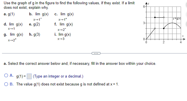 Solved Use the graph of g in the figure to find the | Chegg.com