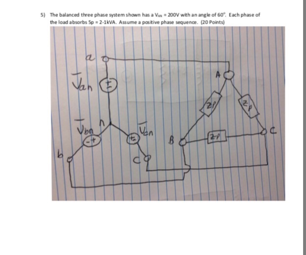 Solved The balanced three phase system shown has a V_AN = | Chegg.com