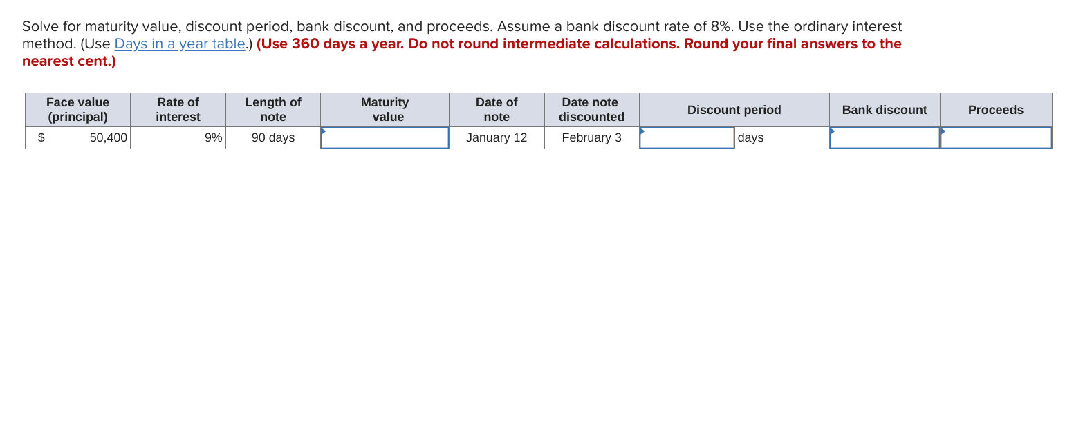 Solved Solve for maturity value, discount period, bank