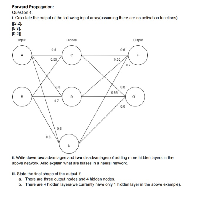 Solved Forward Propagation: Question 4. 1. Calculate the | Chegg.com