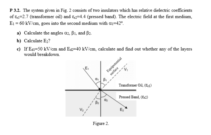 Solved P 3.2. The system given in Fig. 2 consists of two | Chegg.com