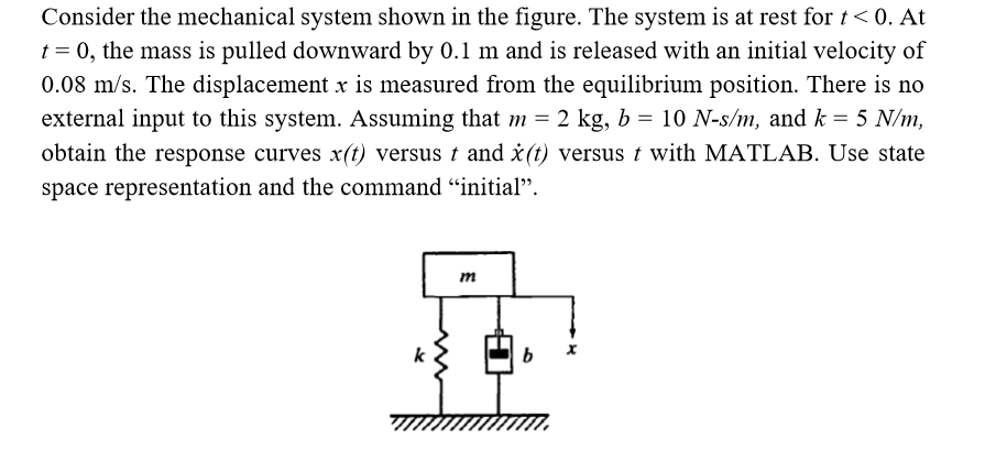 Solved Consider The Mechanical System Shown In The Figure. | Chegg.com