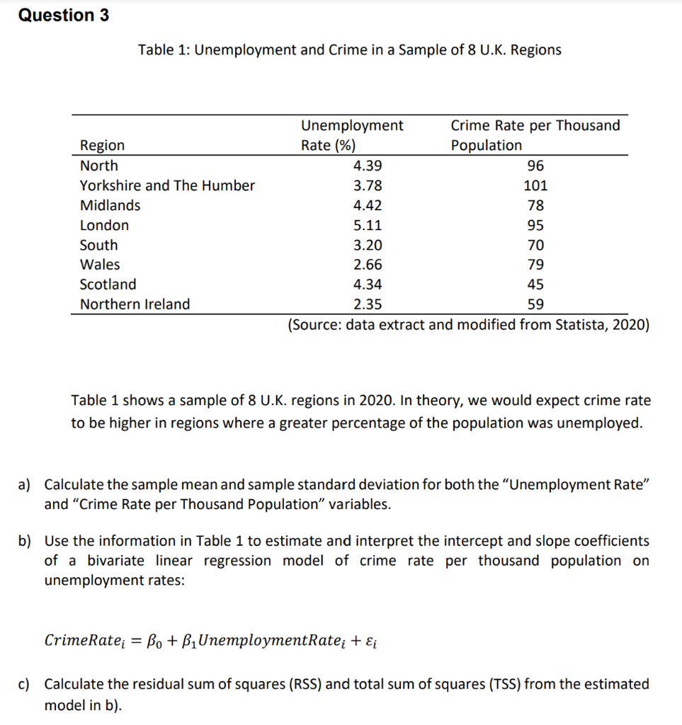 Solved Question 3 Table 1: Unemployment and Crime in a | Chegg.com