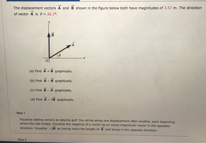 Solved The displacement vectors A and B shown in the figure | Chegg.com