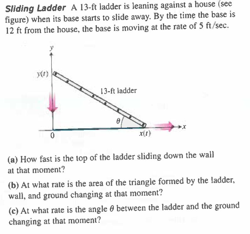 Solved Sliding Ladder A 13-ft Ladder Is Leaning Against A | Chegg.com