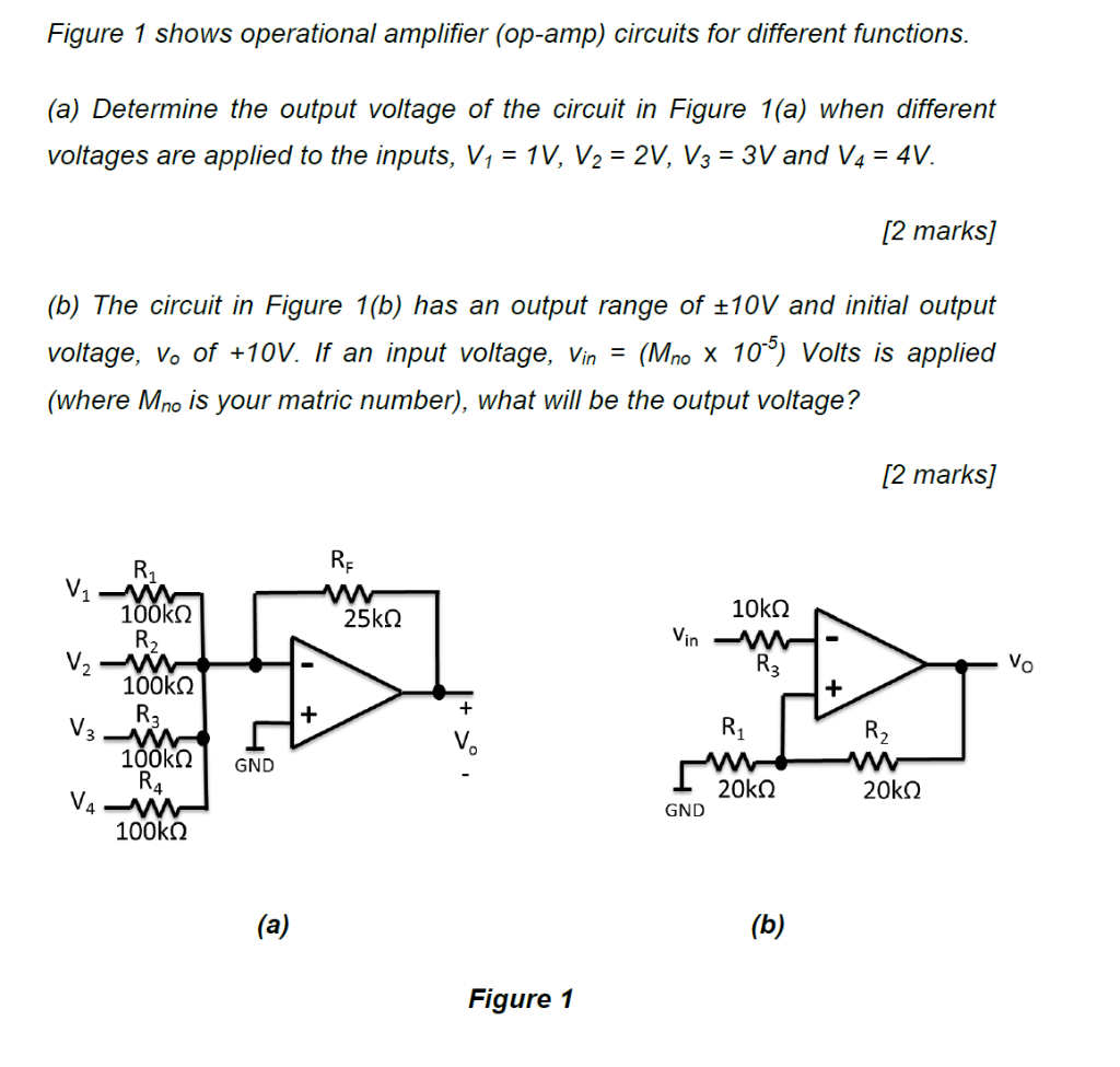 Solved Figure 1 shows operational amplifier (op-amp) | Chegg.com