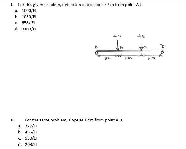Solved i. For this given problem, deflection at a distance 7 | Chegg.com