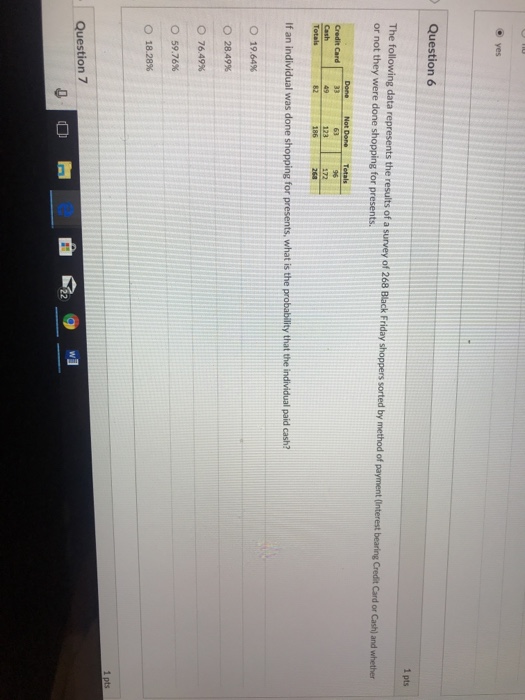 Solved Question 6 1 pts The following data represents the | Chegg.com