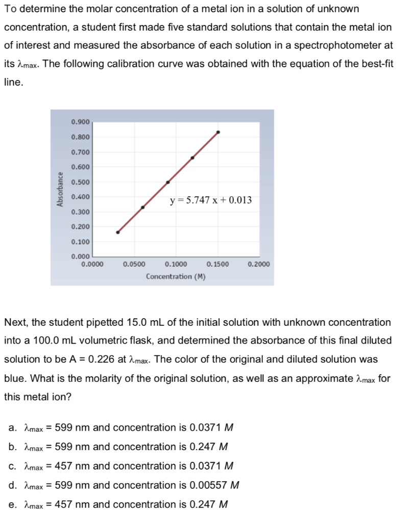 Solved To determine the molar concentration of a metal ion | Chegg.com