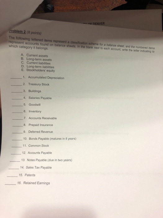 Solved DENVER roblem 2 (8 points) The following lettered | Chegg.com