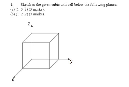 Solved 1. Sketch in the given cubic unit cell below the | Chegg.com
