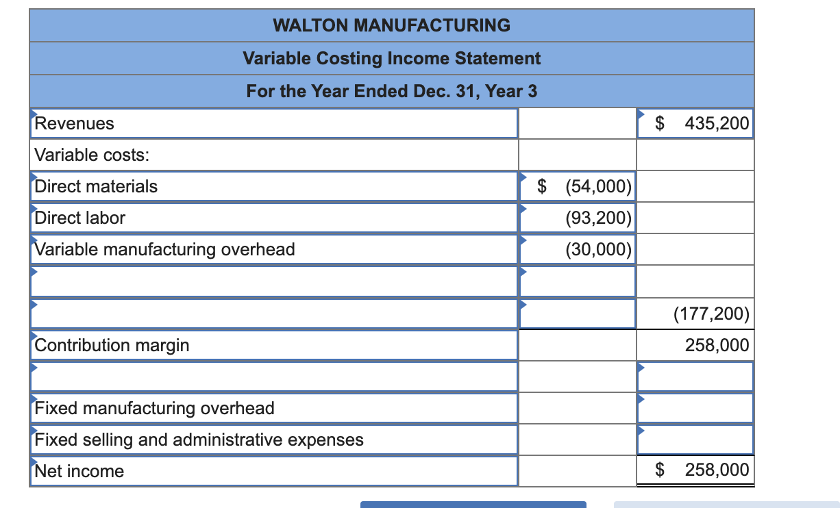 Walton Manufacturing pays its production managers a