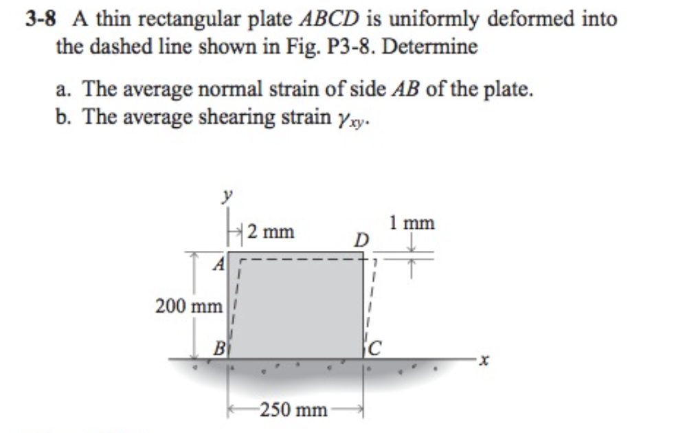 Solved 3-8 A Thin Rectangular Plate ABCD Is Uniformly | Chegg.com