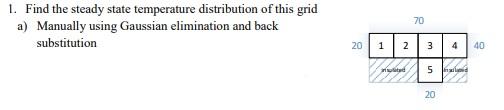 70 1. Find the steady state temperature distribution | Chegg.com