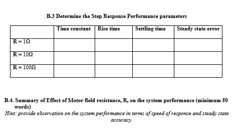 Part B In Lab Effect Of The Motor Field Resistanc Chegg Com