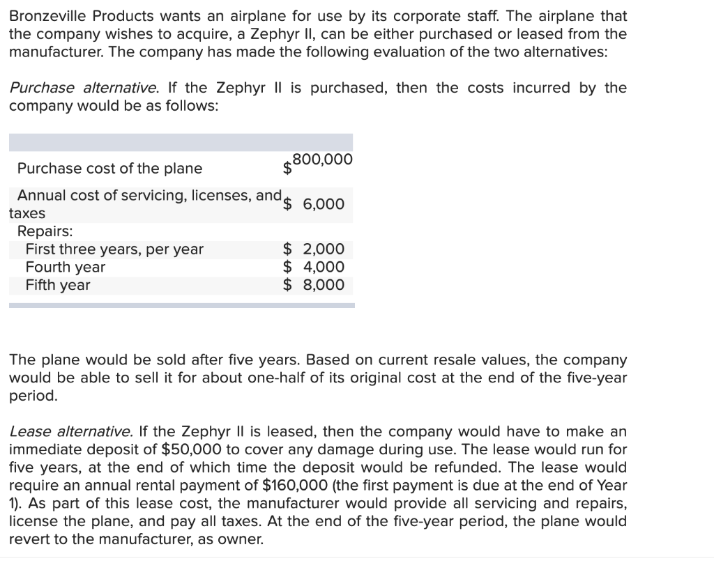 Staffs - Zhyper Network