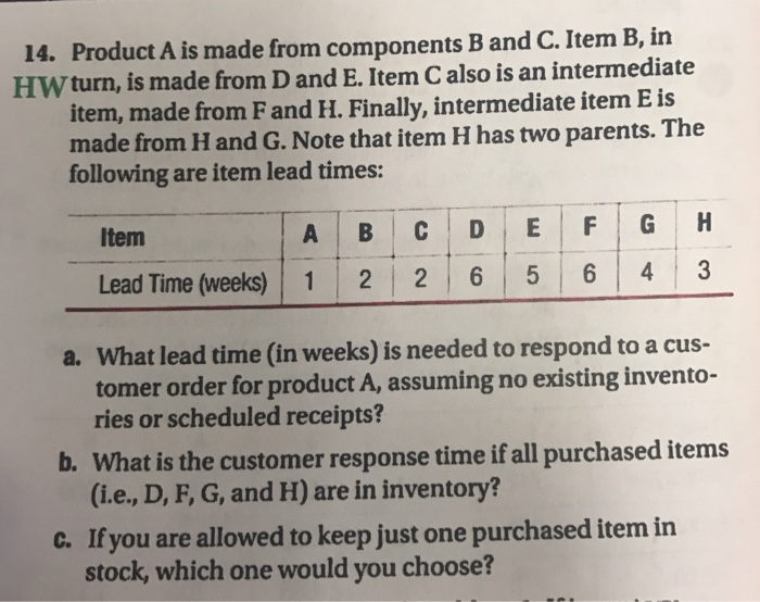 Solved Product A Is Made From Components B And C. Item B, In | Chegg.com