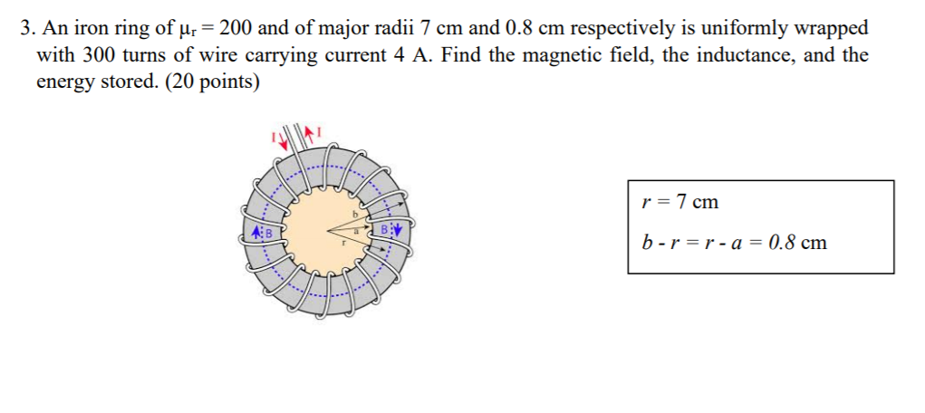 Solved 3 An Iron Ring Of Ur 0 And Of Major Radii 7 C Chegg Com