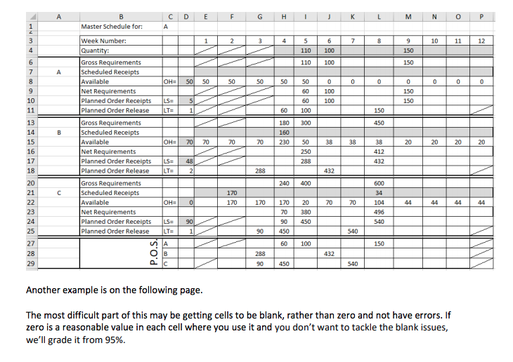 Solved PART 1: MRP in Excel 2. Drag the 