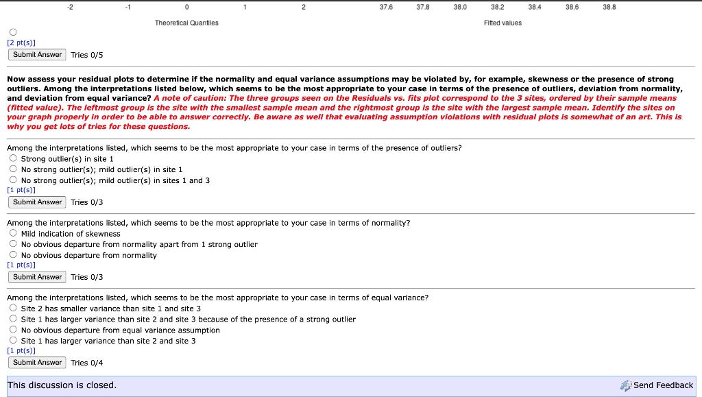 solved-residuals-versus-fits-plot-begin-tabular-l-l-chegg