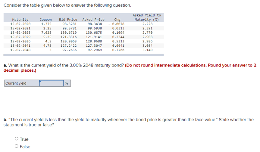 Solved Consider the table given below to answer the | Chegg.com