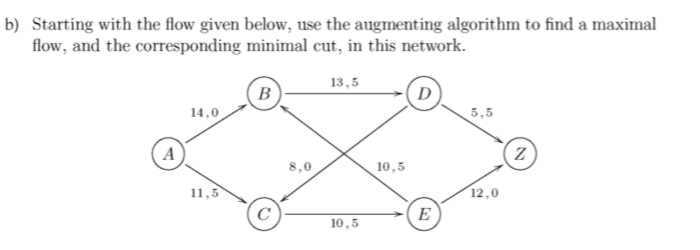 Solved b) Starting with the flow given below, use the | Chegg.com