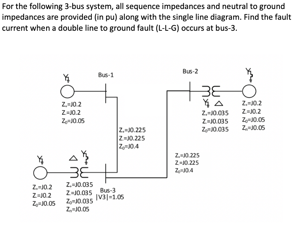 Solved For the following 3-bus system, all sequence | Chegg.com