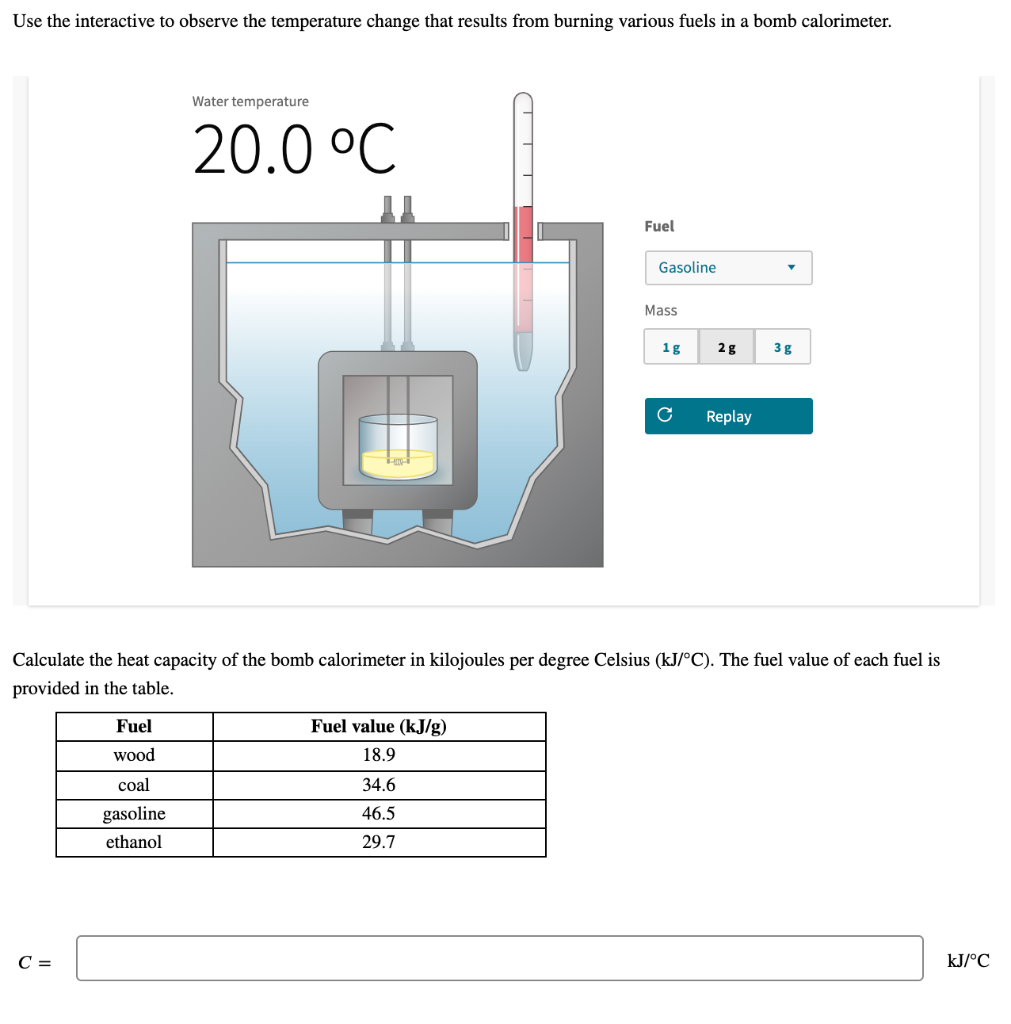 Solved Use the interactive to observe the temperature change