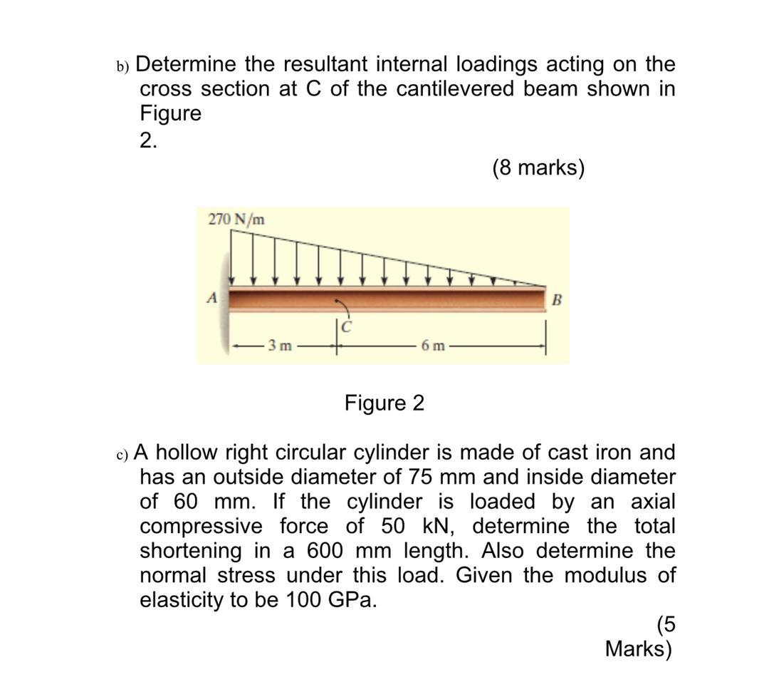 Solved B) Determine The Resultant Internal Loadings Acting | Chegg.com