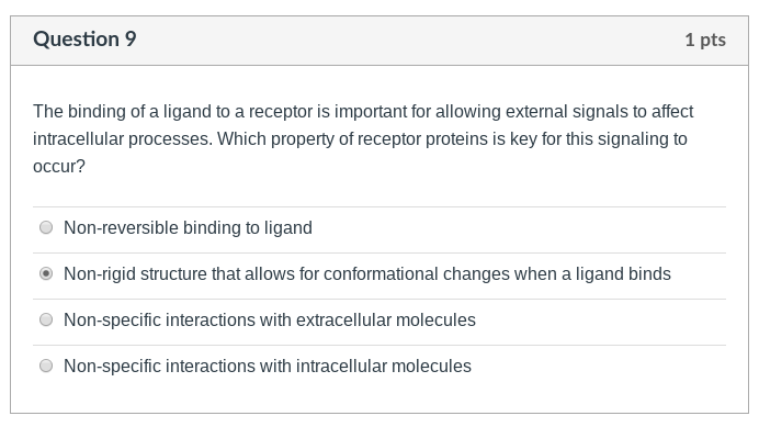 Solved Question 9 1 pts The binding of a ligand to a | Chegg.com