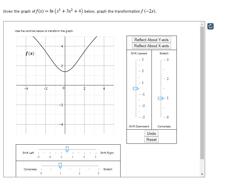 f x )= 3 4x graph