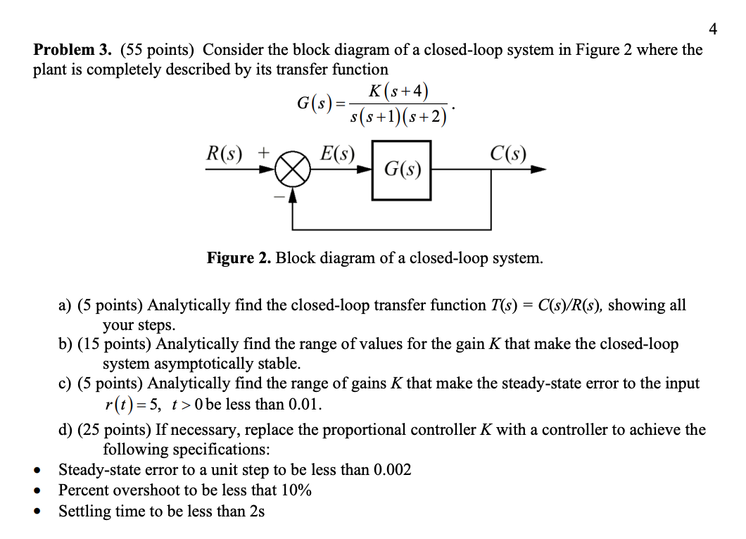 Solved Problem 3. (55 points) Consider the block diagram of | Chegg.com