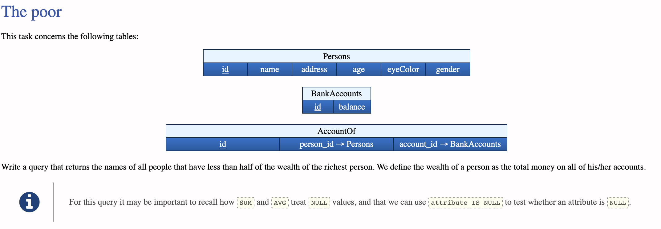 The Richest Person at Every Age