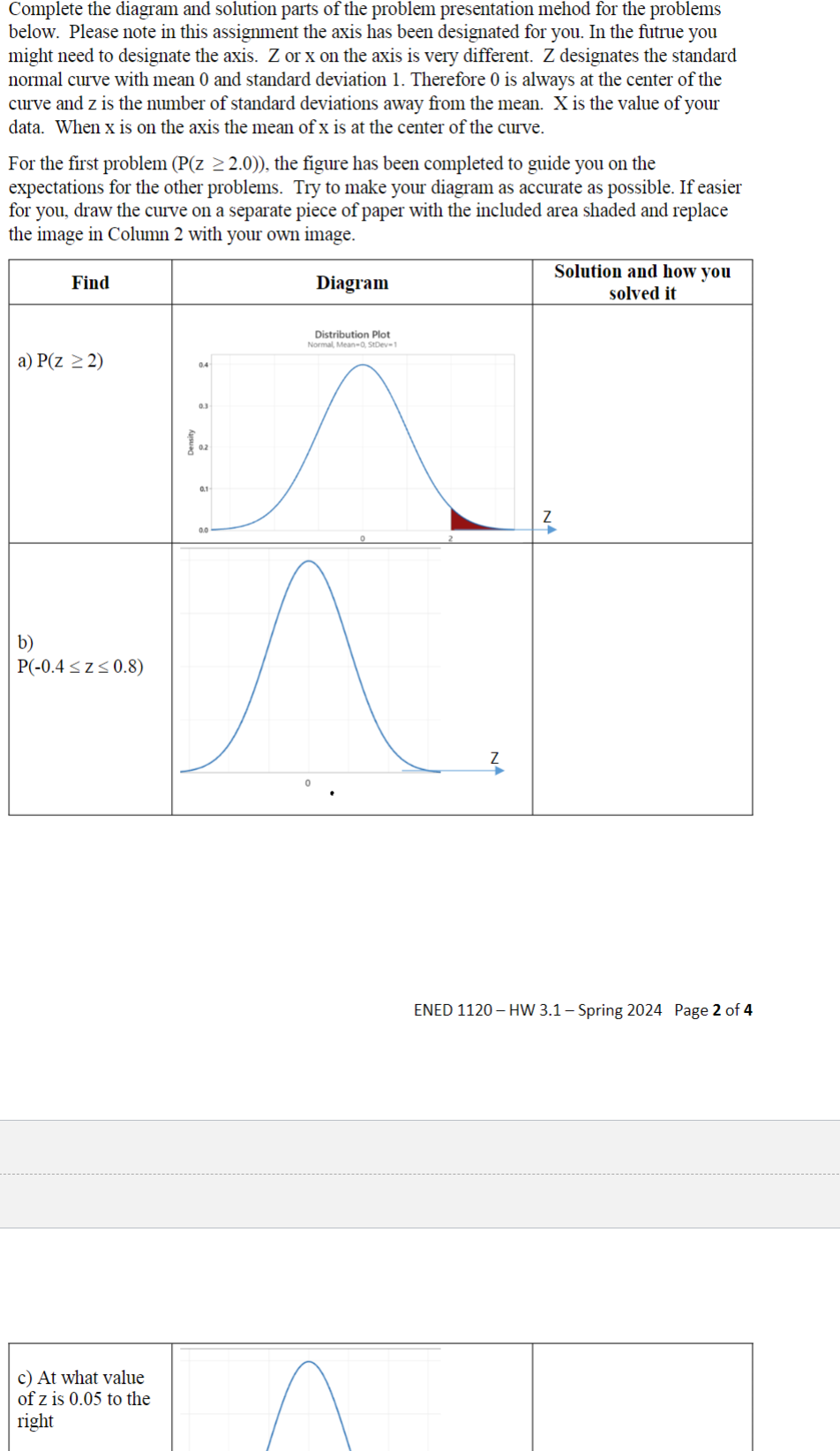 Solved Complete The Diagram And Solution Parts Of The | Chegg.com