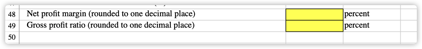 Solved =ROUND(B8/B12,1) 1 Condensed Financial Statements | Chegg.com