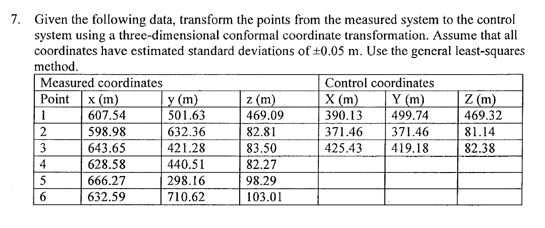 Solved Given the following data, transform the points from | Chegg.com