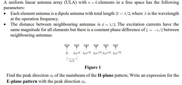 Solved A uniform linear antenna array (ULA) with n = 6 | Chegg.com