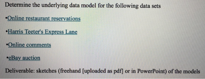 Solved I am completely lost on how to even begin drawing a | Chegg.com