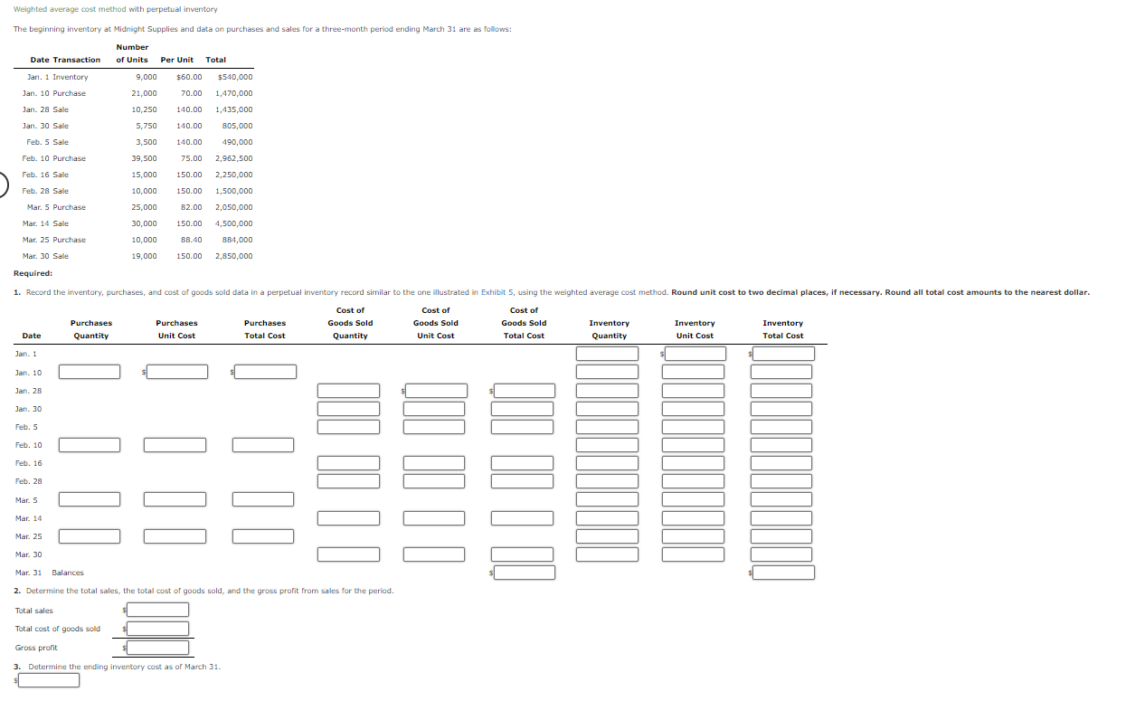 Solved Weighted average cost method with perpetual inventory | Chegg.com