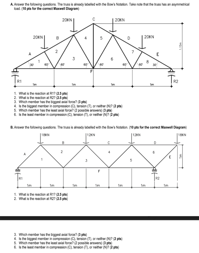 Solved A. Answer the following questions. The truss is | Chegg.com